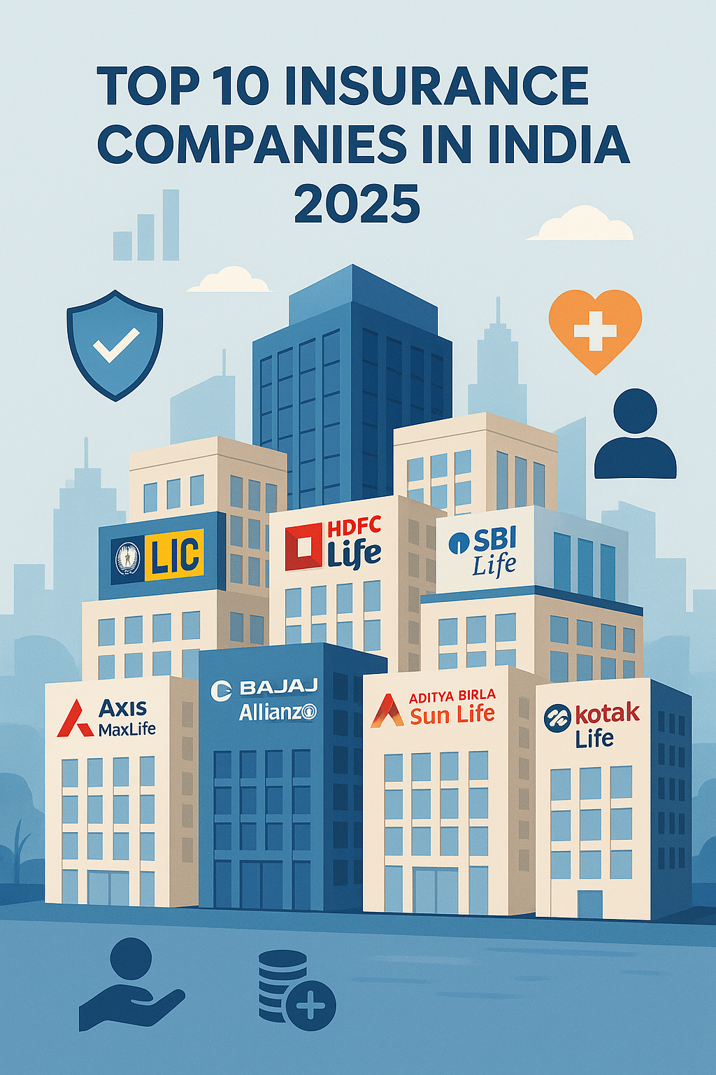 Top 10 insurance companies in India 2025